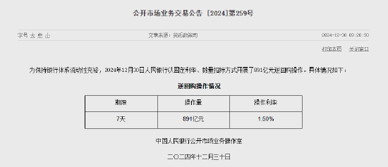 央行今日进行891亿元7天期逆回购操作 中标利率为1.50%