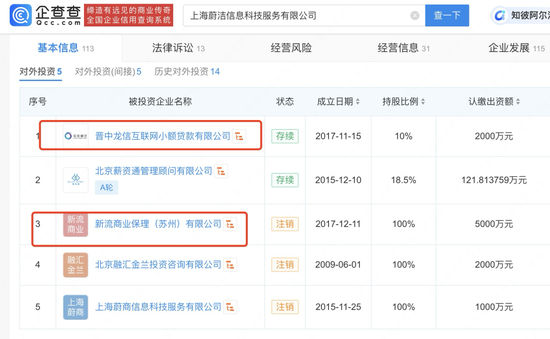 被指利率68%的轻花优品，背后是新橙优品崔丽嘉的放贷帝国