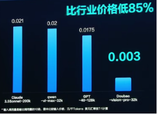 源达信息人工智能行业专题研究：豆包大模型迎来重磅更新，AI应用繁荣推动算力基础设施建设