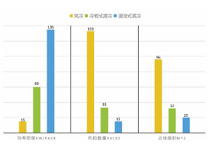 源达信息人工智能行业专题研究：豆包大模型迎来重磅更新，AI应用繁荣推动算力基础设施建设