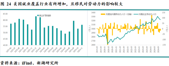 新湖宏观金融（黄金）2025年报：市场波澜起又伏，历经风雨金更坚