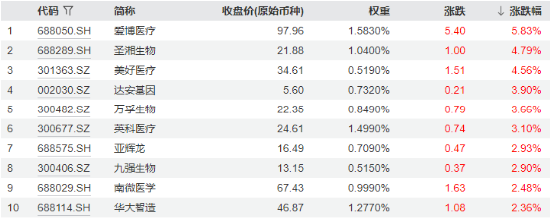 A股险守万亿成交！新低之际，资金强势介入，创业板人工智能ETF华宝（159363）连续6日吸金，银行尾盘秀肌肉