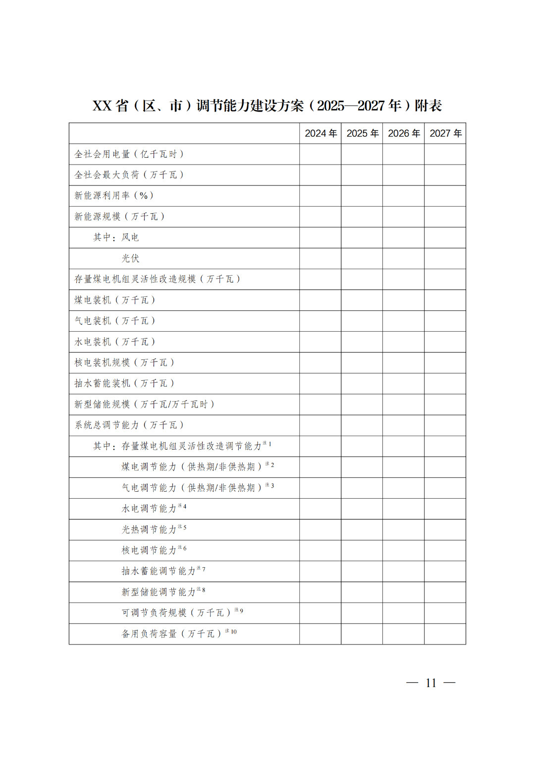 国家发展改革委 国家能源局关于印发《电力系统调节能力优化专项行动实施方案（2025—2027年）》的通知