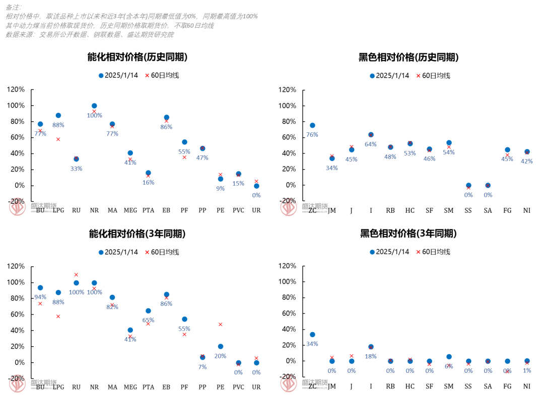 氧化铝现货价格加速下跌 盘面再次大幅跳水