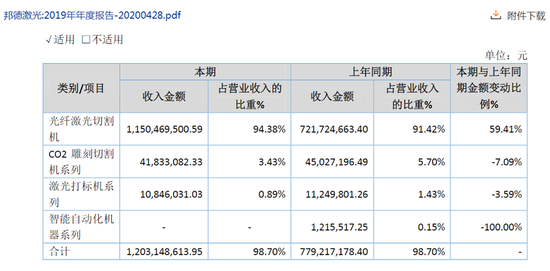 中金辅导一年没动静，这家公司“失联”？