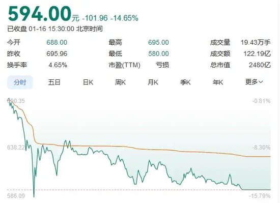 突传重磅！300394，20cm涨停，这一概念午后爆发