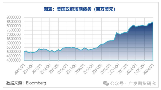 特朗普2.0施政路径初现端倪，大宗商品市场面临怎样的变化？