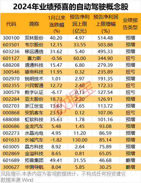 今日重磅！“天神之眼”发布在即，两路资金提前布局