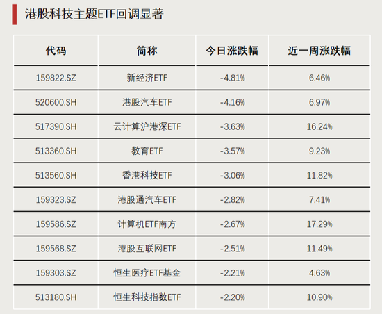 “停牌潮”！什么原因？