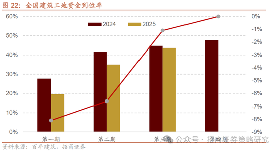 招商策略：并非2015，AI＋行情演绎到哪个阶段了？