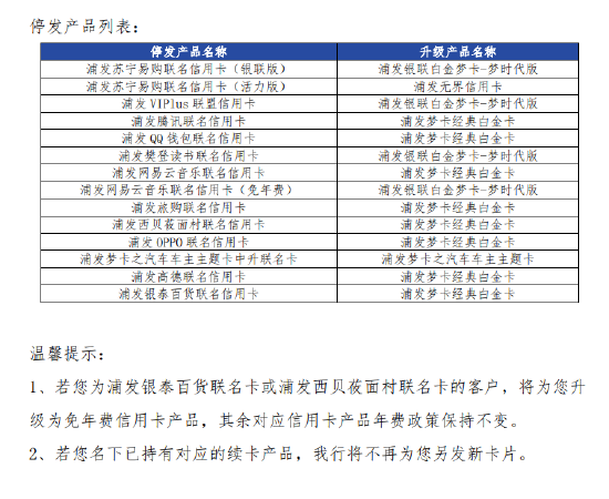 浦发银行将从5月12日起停发部分信用卡产品