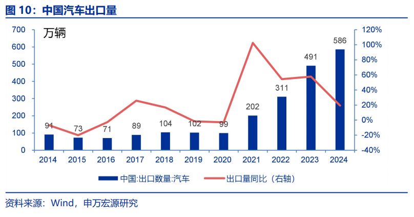 申万宏源策略：大显身手正当其时，布局民企“第一集团”